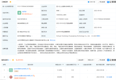 華力創(chuàng)通投資設立科技新公司，深度布局區(qū)塊鏈技術(shù)軟件業(yè)務